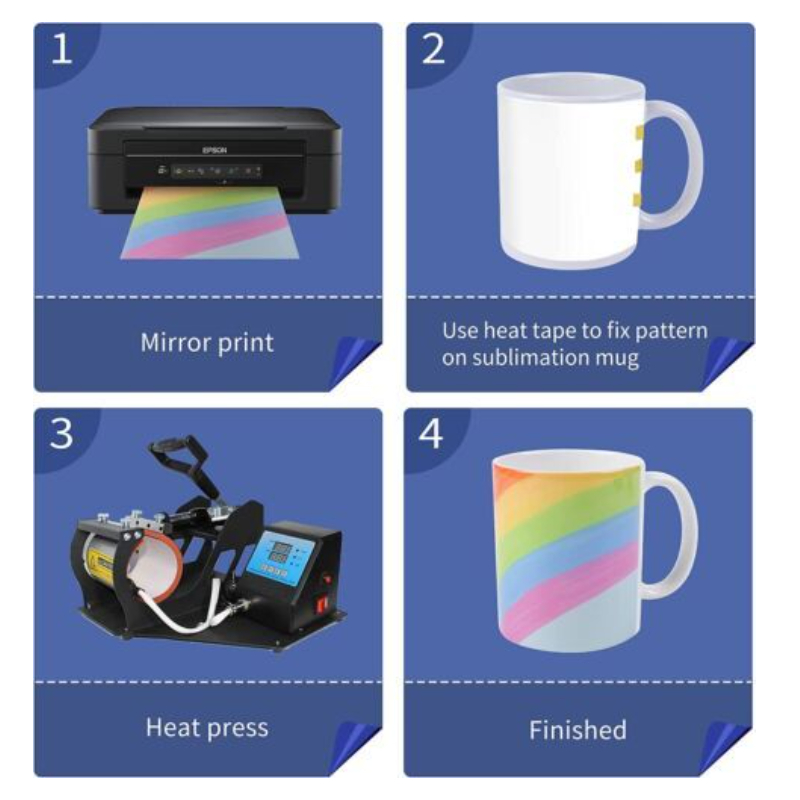 Tazas de Sublimación HTVRONT,  - Sublimation Mug White reseña y precio