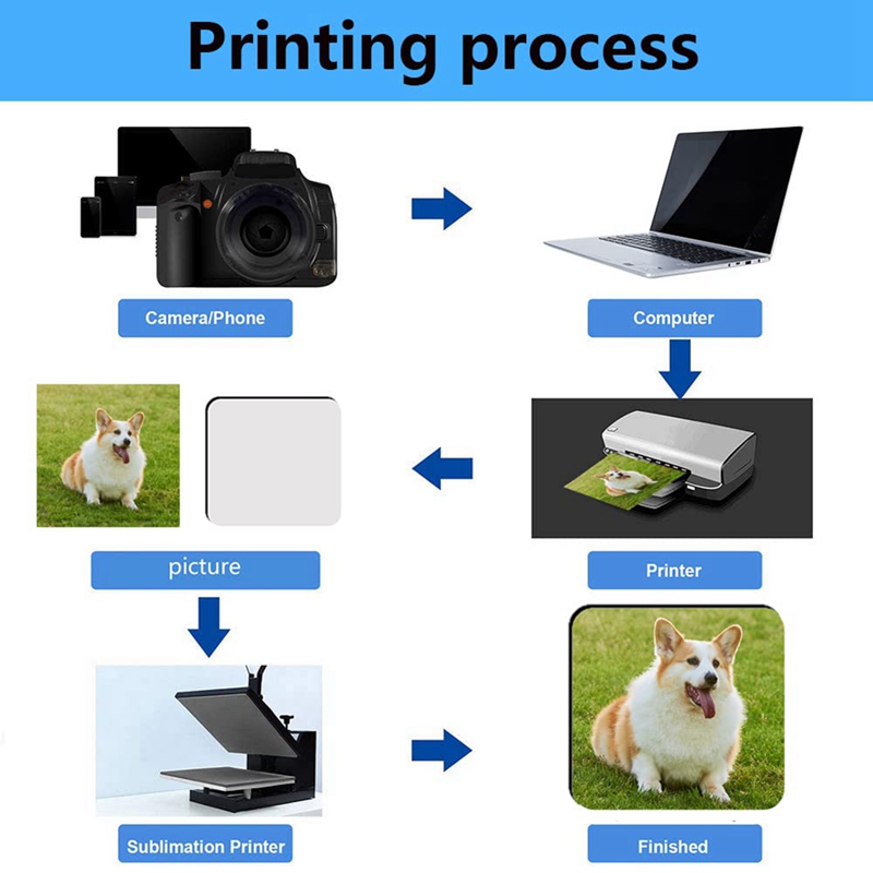 18 Posavasos Cuadrados para Su - Coaster Sublimation Blank reseña y precio