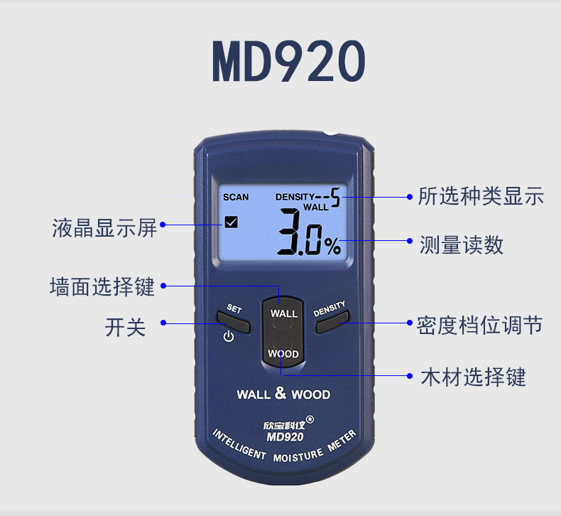 MD919 MD920 superficie de pare - Ceramic Tile Blank reseña y precio